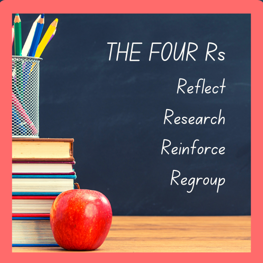 Starting an Independent School Search? Use the Four Rs …